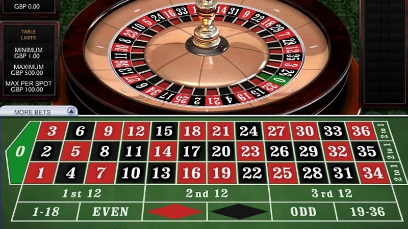 Nắm bắt kinh nghiệm để tham gia Roulette thắng đậm